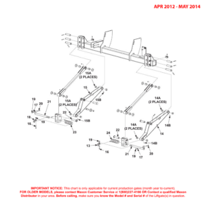 Maxon GPTLR-25 And GPTLR-33 (Apr 2012 - May 2014) Main Frame Lifting Arms And Parallel Arms Diagram (2 OF 2)