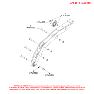 Maxon GPTLR-25 And GPTLR-33 (Apr 2012 - May 2014) Opener Diagram