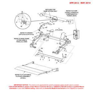 Maxon GPTLR-25 And GPTLR-33 (Apr 2012 - May 2014) Steel Platform Main Assembly With Ramp Option (1 OF 2)
