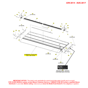 Maxon GPTLR-25 And GPTLR-33 (Jun 2014 - Aug 2017) Aluminum Flipover With Dual Cart Stops Diagram