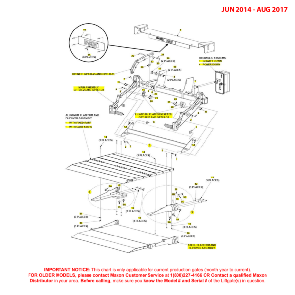 Maxon GPTLR-25 And GPTLR-33 (Jun 2014 - Aug 2017) Final Assembly Diagram