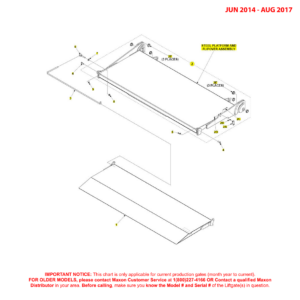 Maxon GPTLR-25 And GPTLR-33 (Jun 2014 - Aug 2017) Steel Platform And Flipover Assembly Diagram