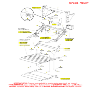 Maxon GPTLR-25 And GPTLR-33 (Sep 2017 - Present) Final Assembly Diagram