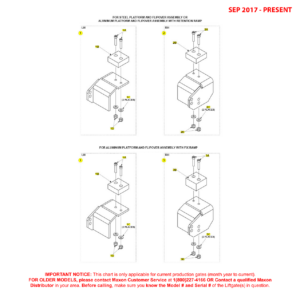 Maxon GPTLR-25 And GPTLR-33 (Sep 2017 - Present) Left And Right Platform Seats Diagram
