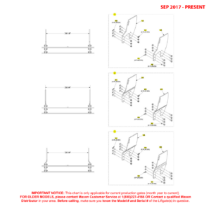 Maxon GPTLR-25 And GPTLR-33 (Sep 2017 - Present) Mounting Plate Diagram