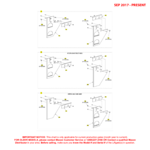 Maxon GPTLR-25 And GPTLR-33 (Sep 2017 - Present) Side Step Diagram
