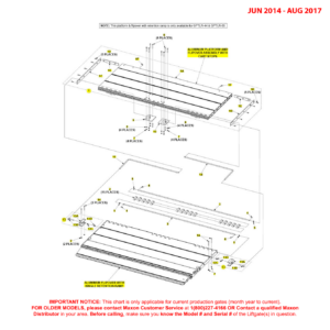 Maxon GPTLR-44 And GPTLR-55 (Jun 2014 - Aug 2017) Aluminum Platform And Flipover Assembly With Single Retention Ramp Diagram