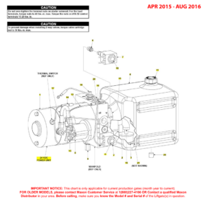 Maxon GPTWR (Apr 2015 - Aug 2016) 24VDC Power Unit Diagram
