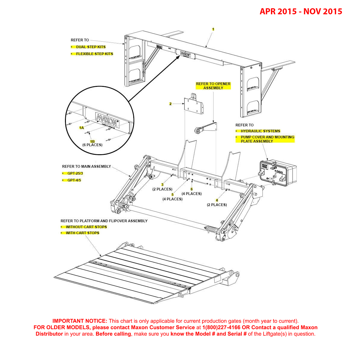 Maxon GPTWR (Apr 2015 - Nov 2015) Final Assembly Diagram