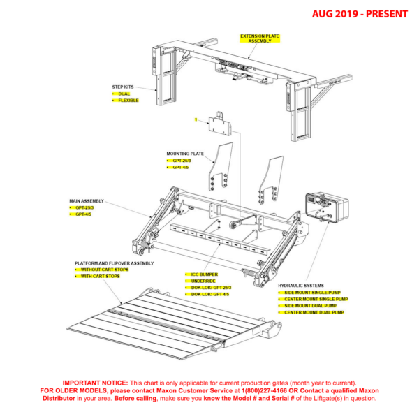 Maxon GPTWR (Aug 2019 - Present) Final Assembly Diagram