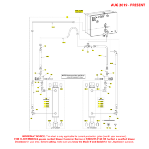 Maxon GPTWR (Aug 2019 - Present) Side Mount Dual Pump Hydraulic Systems Diagram