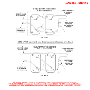 Maxon GPTWR (Jan 2014 - Jan 2015) Optional Battery Box Electrical Components Diagram