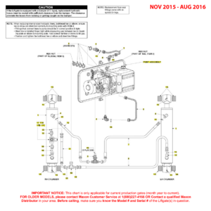 Maxon GPTWR (Nov 2015 - Aug 2016) Power Down Hydraulic Systems Diagram
