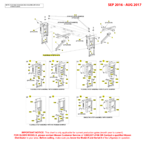 Maxon GPTWR (Sep 2016 - Aug 2017) Flexible Step Kits Diagram