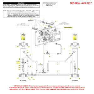 Maxon GPTWR (Sep 2016 - Aug 2017) Power Down Hydraulic Systems Diagram