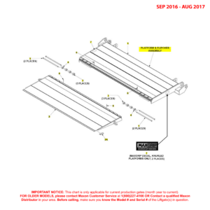 Maxon GPTWR (Sep 2016 - Aug 2017) Platform And Flipover Assembly Diagram
