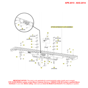 Maxon GPTWR-25/3/4/5 (Apr 2015 - Aug 2016) Extension Plate Assembly Diagram