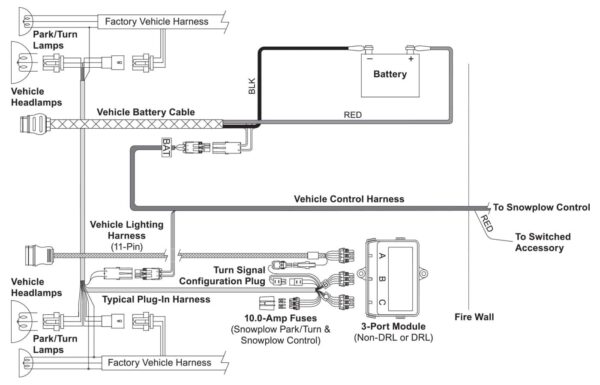 HD Series Vehicle-Side Harness Diagram