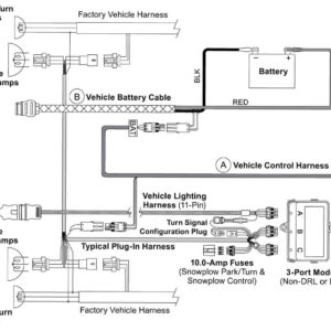 HDX Vehicle-Side Harness (3-Port 2-Plug) Diagram