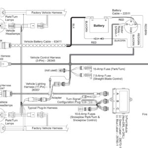Homesteader Vehicle-Side Harness Diagram (3-Port 3-Plug) Diagram