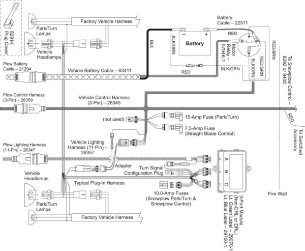 Homesteader Vehicle-Side Harness Diagram (3-Port 3-Plug) Diagram