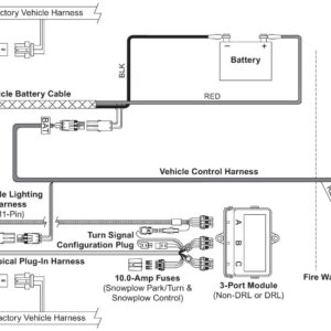 HT Series Vehicle-Side Harness Diagram (3-Port 2-Plug) Diagram