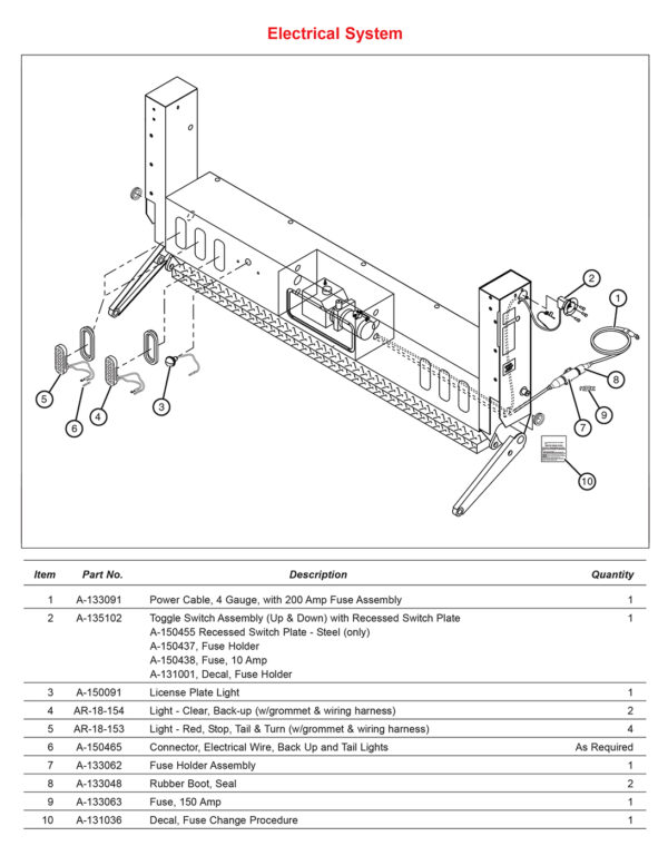 Anthony LA Electrical System Diagram