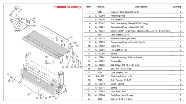 Anthony LA Platform Assembly Diagram