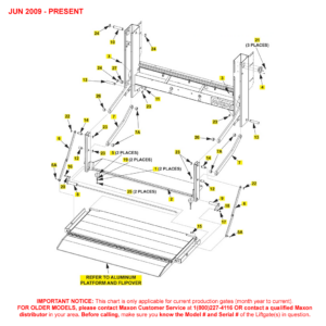 Maxon MM-1300 (Jun 2009 - Present) Aluminum Platform Main Assembly Diagram (2 OF 2)
