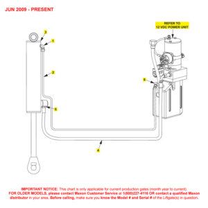 Maxon MM-1300 (Jun 2009 - Present) Hydraulic Components Diagram
