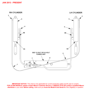Maxon MM-1650 (Jan 2013 - Present) Hydraulic Components Diagram