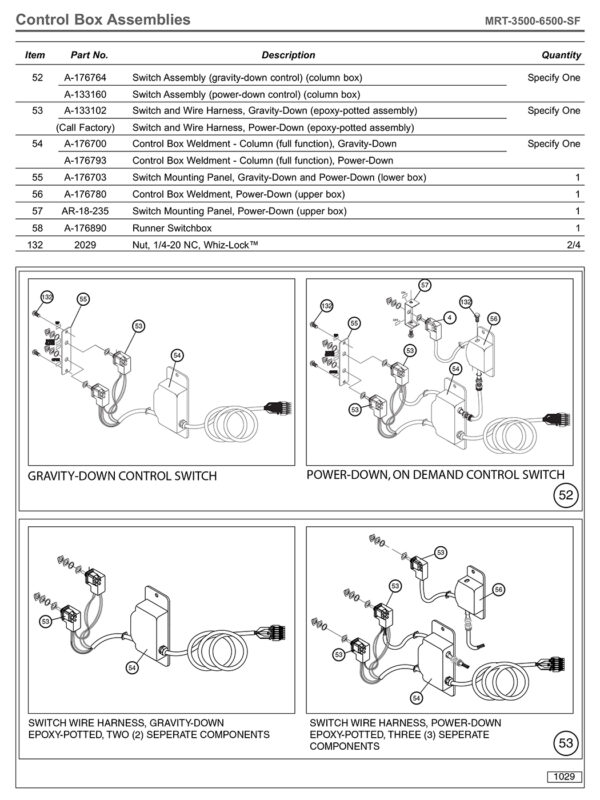 Anthony MRT-3500-6500-SF Control Box Assemblies Diagram