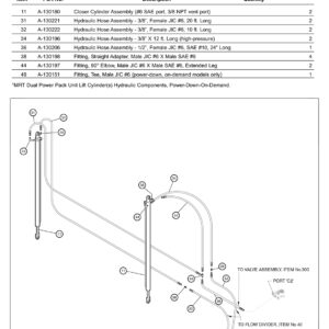 Anthony MRT-3500/4500GB-SF Hydraulic Cylinder And Hydraulic Lines Diagram