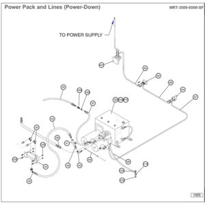 Anthony MRT-3500-6500-SF Power Pack And Lines (Power Down) Diagram
