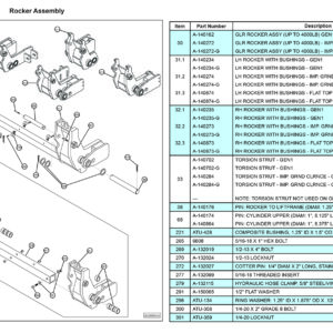 Anthony MTU-GLR-3-4 Rocker Assembly Diagram