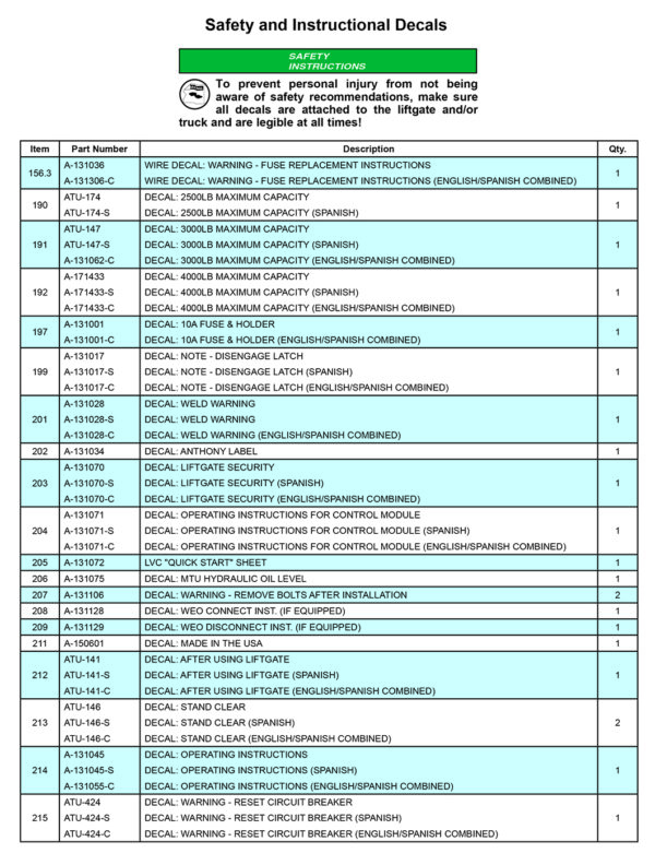 Anthony MTU-GLR-3-4 Safety And Instruction Decals Diagram