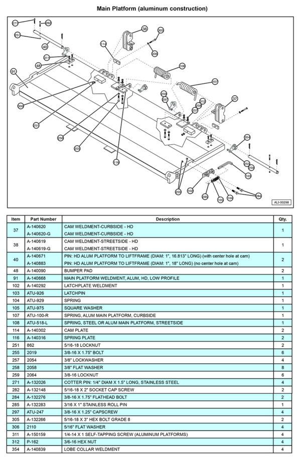 Anthony MTU-GLR-5-6 Aluminum Main Platform Diagram