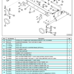 Anthony MTU-GLR-5-6 Hydraulic Cylinders Diagram (2 OF 2)