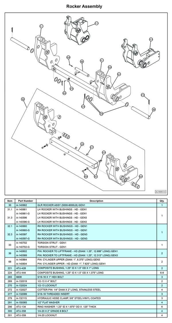 Anthony MTU-GLR-5-6 Rocker Assembly Diagram