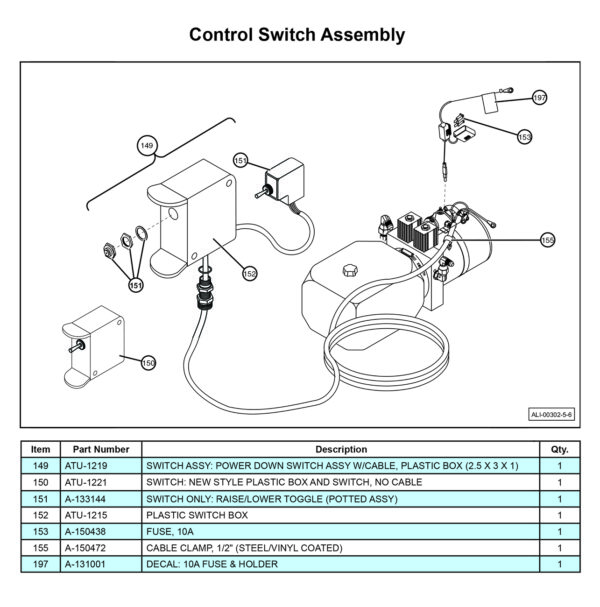Anthony MTU-GLR-EX Control Switch Assembly Diagram