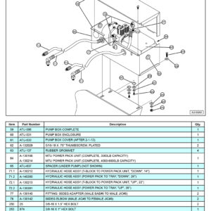 Anthony MTU-GLR-EX Pump Box Diagram