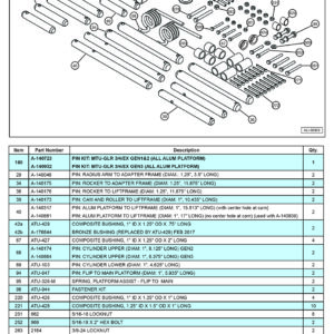 Anthony MTU-GLR-EX Pin And Bushing Kits Diagram