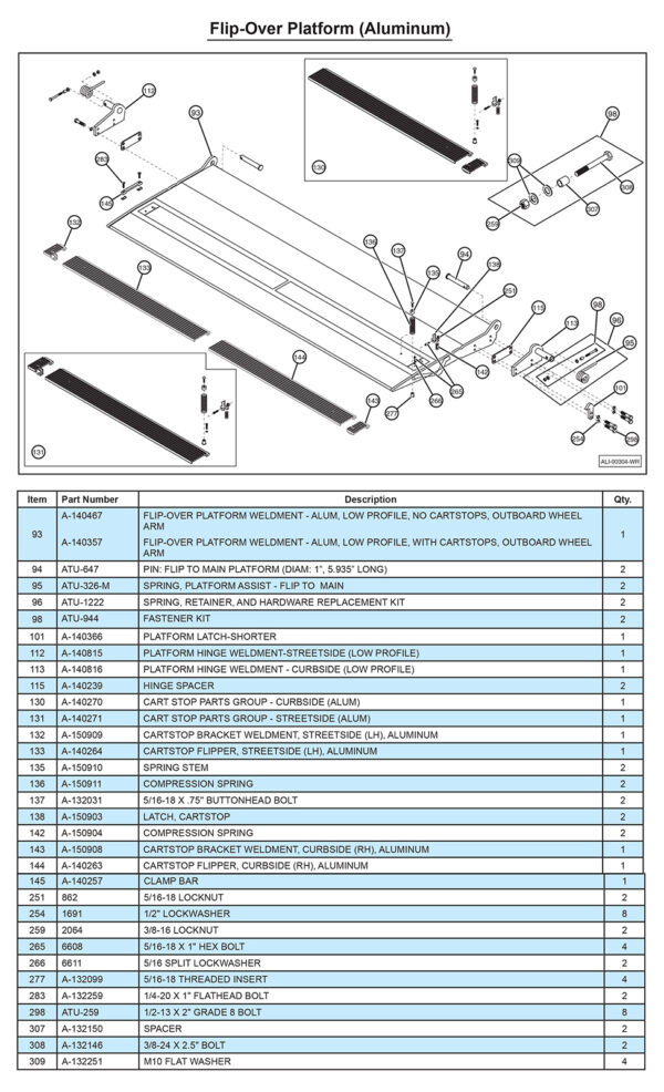 Anthony MTU-GLR-WR Aluminum Flip-Over Platform Diagram