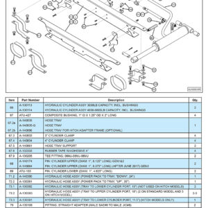 Anthony MTU-GLR-WR Hydraulic Cylinders (Current Style) Diagram