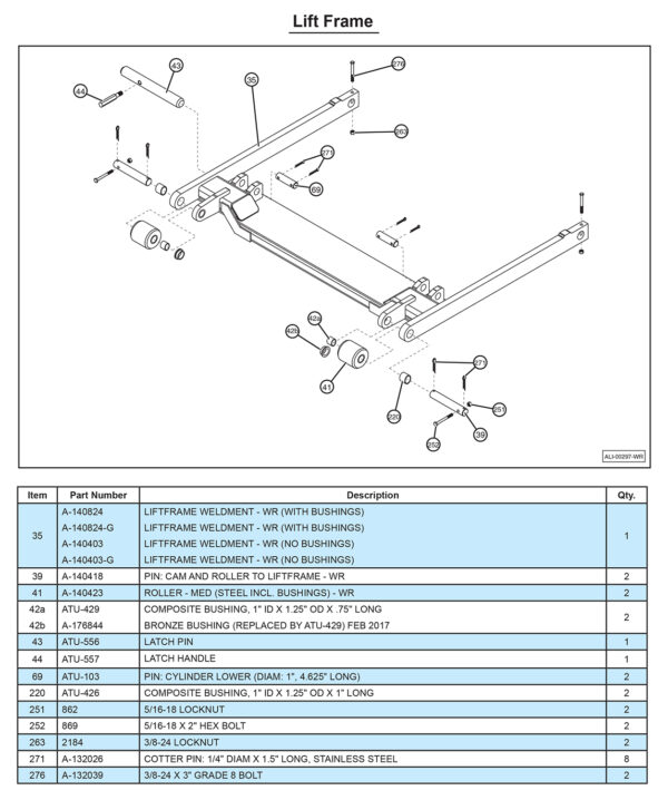 Anthony MTU-GLR-WR Lift Frame Diagram