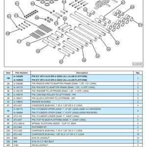 Anthony MTU-GLR-WR Pin And Bushing Kits Diagram
