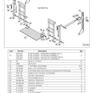 Anthony PCR-GB Gas Bottle Parts Diagram