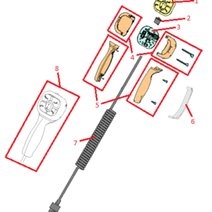 Power-V RT3 Controller Handle Diagram