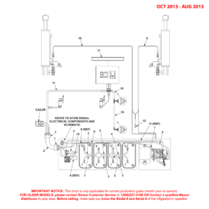 Maxon RA (Oct 2013 - Aug 2015) 4 Battery Box Electrical Components Diagram (1 OF 2)