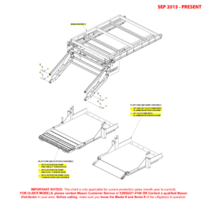 Maxon RA (Sep 2015 - Present) Final Assembly Diagram